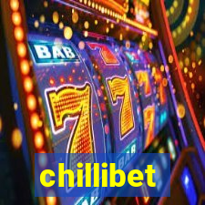 chillibet