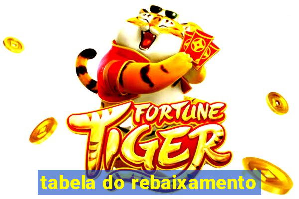 tabela do rebaixamento