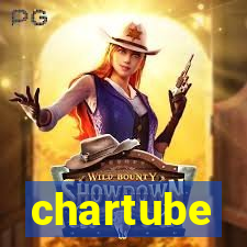 chartube