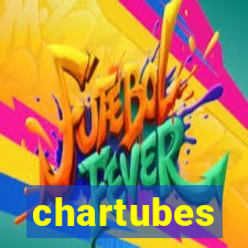 chartubes